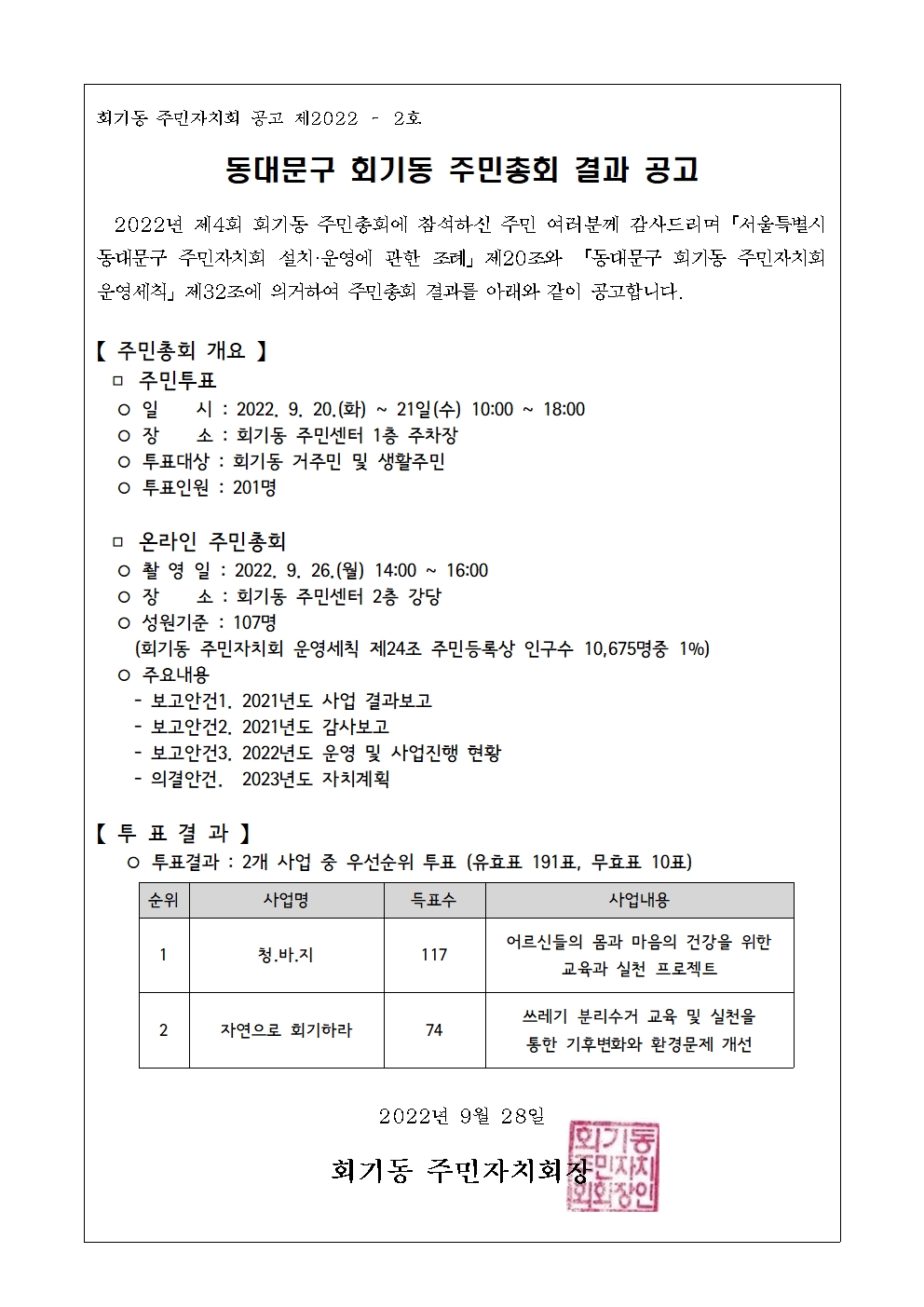 회기동 주민총회 개최 결과 공고 이미지 1 - 본문에 자세한설명을 제공합니다.