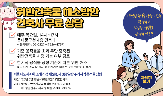 위반건축물 해소방안 건축사 무료 상담
매주 목요일, 14시 ~ 17시 동대문구청 4층 건축과 ※ 문의전화 : 02-2127-4752(~4757)
기준 용적률을 초과 무단 증축된 위반건축물 시정 가능 여부 검토
한시적 용적률 상향 기준에 따른 위반 해소 ※ 일조권, 주차장 설치 등 관계기준 미준수 경우 위반해소 불가
서울시 도시계획조례 개정 제2종, 제3종 일반 주거지역 용적률 상향
기간 : 25년 5월 18일 ~ 28년 5월 19일(한시적)
내용 : 제2종일반주거지역 용적률 200% -> 250%, 제3종일반주거지역 용적률 250% -> 300%
개정된 용적률 상향 기준을 확인하고 적법한 건축물로 관리하세요
자세히보기