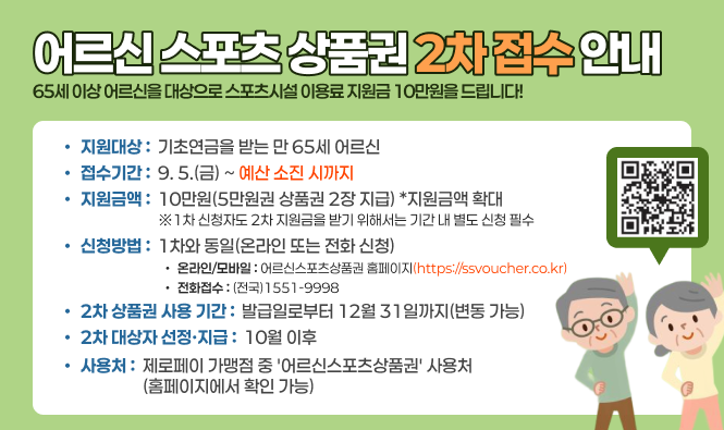 어르신 스포츠 상품권) 2차 접수 안내
65세 이상 어르신을 대상으로 스포츠시설 이용료 지원금 10만원을 드립니다!
지원대상: 기초연금을 받는 만 65세 어르신
접수기간: 9. 5.(금) ~ 예산 소진 시까지
라. 지원금액: 10만원(5만원권 상품권 2장 지급) *지원금액 확대
※1차 신청자도 2차 지원금을 받기 위해서는 기간 내 별도 신청 필수
신청방법: 1차와 동일(온라인 또는 전화 신청)
- 온라인/모바일: 어르신스포츠상품권 홈페이지(https://ssvoucher.co.kr)
- 전화접수: (전국)1551-9998
2차 상품권 사용 기간: 발급일로부터 12월 31일까지(변동 가능)
2차 대상자 선정·지급: 10월 이후
사용처: 제로페이 가맹점 중 '어르신스포츠상품권' 사용처(홈페이지에서 확인 가능)
자세히보기