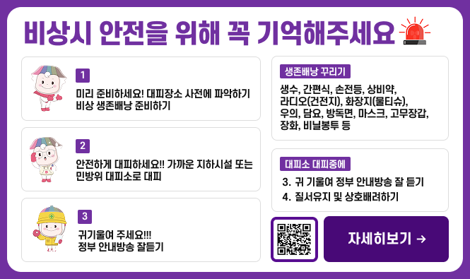 비상시 안전을 위해 꼭 기억해주세요
1. 미리 준비하세요! 대피장소 사전에 파악하기, 비상 생존배낭 준비하기
2. 안전하게 대피하세요! 가까운 지하시설 또는 민방위 대피소로 대피
3. 귀기울여 주세요!!! 정부 안내방송 잘 듣기
생존배낭 꾸리기 : 생수, 간편식, 손전등, 상비약, 라디오(건전지), 화장지(물티슈), 우의, 담요, 방독면, 마스크, 고무자갑, 장화, 비닐봉투 등
대피소 대피중에
3. 귀 기울여 정부 안내방송 잘 듣기
4. 질서유지 및 상호배려하기
자세히보기