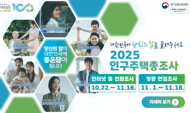2025 Census 센서스 100년
국가데이터처 - 통계청이 국가데이터처로 새롭게 찾아갑니다!
대한민국에 당신의 답을 들려주세요 2025 인구주택총조사
당신의 답이 대한민국에 좋은 답이 됩니다.
인터넷 및 전화조사 10.22. ~ 11.18.
방문 면접조사 11.1. ~ 11.18.