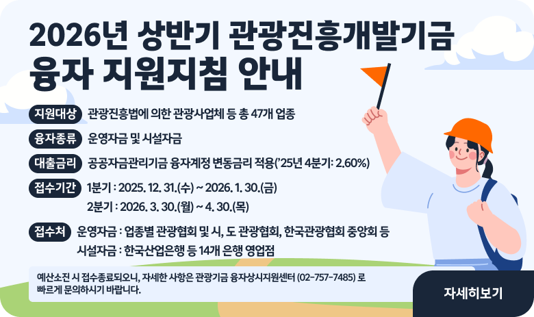 2026년 상반기 관광진흥개발기금 융자 지원지침 안내
- 지원대상: 관광진흥법에 의한 관광사업체 등 총 47개 업종
- 융자종류: 운영자금 및 시설자금
- 대출금리: 공공자금관리기금 융자계정 변동금리 적용(’25년 4분기: 2.60%)
- 접수기간: 1분기 2025. 12. 31.(수) ~ 2026. 1. 30.(금)
2분기 2026. 3. 30.(월) ~ 4. 30.(목)
- 접 수 처: (운영자금) 업종별 관광협회 및 시, 도 관광협회, 한국관광협회 중앙회 등
(시설자금) 한국산업은행 등 14개 은행 영업점
예산소진 시 접수종료되오니, 자세한 사항은 관광기금 융자상시지원센터(02-757-7485)로 빠르게 문의하시기 바랍니다.
"자세히보기"
