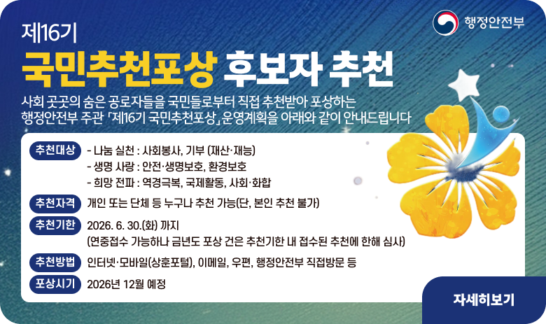 제16기 국민추천포상 후보자 추천
사회 곳곳의 숨은 공로자들을 국민들로부터 직접 추천받아 포상하는
행정안전부 주관 「제16기 국민추천포상」운영계획을 아래와 같이 안내드립니다

가. 추천대상
- 나눔 실천 : 사회봉사, 기부 (재산·재능)
- 생명 사랑 : 안전·생명보호, 환경보호
- 희망 전파 : 역경극복, 국제활동, 사회·화합

나. 추천자격: 개인 또는 단체 등 누구나 추천 가능(단, 본인 추천 불가)
다. 추천기한: 2026. 6. 30.(화) 까지
(연중접수 가능하나 금년도 포상 건은 추천기한 내 접수된 추천에 한해 심사)
라. 추천방법: 인터넷·모바일(상훈포털), 이메일, 우편, 행정안전부 직접방문 등
마. 포상시기: 2026년 12월 예정

"자세히보기"