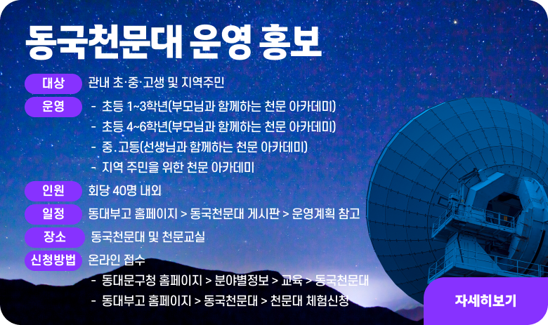 ▣ 「동국천문대」운영 홍보
1. 대상 : 관내 초·중·고생 및 지역주민
2. 운영
- 초등 1~3학년(부모님과 함께하는 천문 아카데미)
- 초등 4~6학년(부모님과 함께하는 천문 아카데미)
- 중․고등(선생님과 함께하는 천문 아카데미)
- 지역 주민을 위한 천문 아카데미
3. 인원 : 회당 40명 내외
4. 일정 : 동대부고 홈페이지 > 동국천문대 게시판 > 운영계획 참고
5. 장소 : 동국천문대 및 천문교실
6. 신청방법 : 온라인 접수
- 동대문구청 홈페이지 > 분야별정보 > 교육 > 동국천문대
- 동대부고 홈페이지 > 동국천문대 > 천문대 체험신청