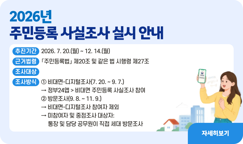 2026년 주민등록 사실조사 실시 안내

❍ 추진기간: 2026. 7. 20.(월) ~ 12. 14.(월)

❍ 근거법령: 「주민등록법」 제20조 및 같은 법 시행령 제27조

❍ 조사대상: 전 국민(주민등록자)

❍ 조사방식
① 비대면-디지털조사(7. 20. ~ 9. 7.)
→ 정부24앱 > 비대면 주민등록 사실조사 참여
② 방문조사(9. 8. ~ 11. 9.)
→ 비대면-디지털조사 참여자 제외
→ 미참여자 및 중점조사 대상자: 통장 및 담당 공무원이 직접 세대 방문조사
"자세히보기"