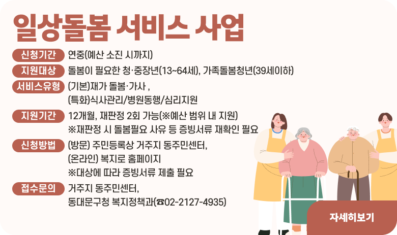 일상돌봄 서비스 사업
신청기간 : 연중(예산 소진 시까지)
지원대상:돌봄이 필요한 청·중장년(13~64세), 가족돌봄청년(39세 이하)
서비스유형:(기본)재가 돌봄·가사 , (특화)식사관리/병원동행/심리지원 ※재판정 시 돌봄필요 사유 등 증빙서류 재확인 필요
지원기간:12개월, 재판정 2회 가능(※예산 범위 내 지원)
신청방법 : (방문) 주민등록상 거주지 동주민센터, (온라인) 복지로 홈페이지 ※대상에 따라 증빙서류 제출 필요
접수문의 :거주지 동주민센터, 동대문구청 복지정책과(☎02-2127-4935)