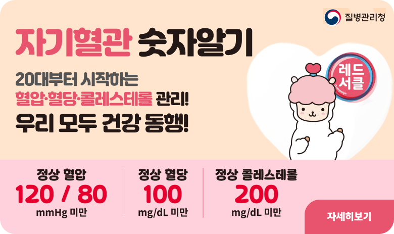 질병관리청 레드서클 Campaign
자기혈관 숫자알기
20대부터 시작하는 혈압·혈당·콜레스테롤 관리!
우리 모두 건강 동행!
정상혈압 120 / 80 mmHg 미만, 정상 혈당 100mg/dL 미만, 정상 콜레스테롤 200mg/dL 미만
자세히보기