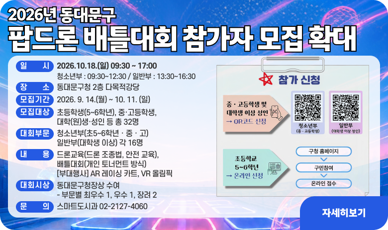 2026년 동대문구 팝드론 배틀대회 참가자 모집
일시 : 2026.10.18.(일) 09:30 ~ 17:00
청소년부 : 09:30 ~ 12:30 / 일반부 : 13:30 ~ 16:30
장소 : 동대문구청 2층 다목적강당
모집개요
모집기간 : 2026.9.14.(월) ~ 9.30.(수)
모집대상 : 관내 중·고등학생, 대학(원)생· 성인 등 총 32명
내용 : 드론교육(드론 조종법, 안전 교육), 배틀대회(개인 토너먼트 방식)
[부대행사] AR 레이싱 카트, VR 올림픽
대회시상 : 동대문구청장상 수여
- 부문별 최우수 1, 우수 1, 장려 2
참가신청 QR코드
스마트도시과 02-2127-4060
"자세히보기"