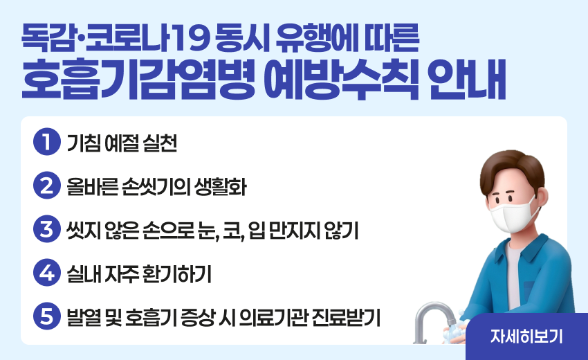 독감·코로나19 동시 유행에 따른
호흡기감염병 예방수칙 안내
① 기침 예절 실천
② 올바른 손씻기의 생활화
③ 씻지 않은 손으로 눈,코,입 만지지 않기
④ 실내 자주 환기하기
⑤ 발열 및 호흡기 증상 시 의료기관 진료받기
자세히보기