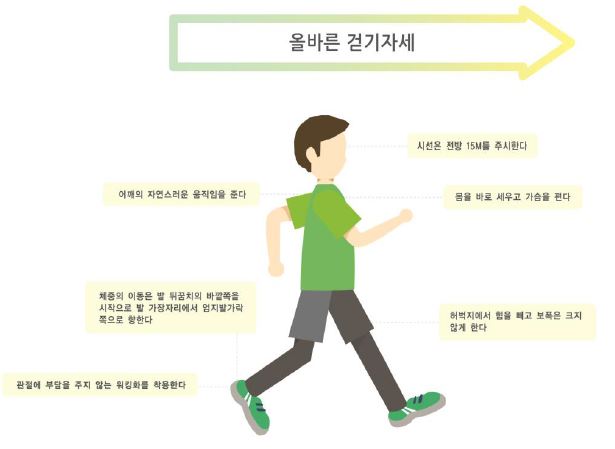 가상음주체험2