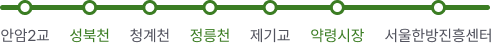 한방 약령시장길 코스 - 안암2교 > 성북천 > 청계천 > 정릉천 > 제기교 > 약령시장 > 서울한방진흥센터