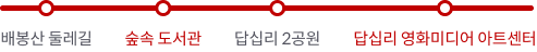 배봉산 자연길 3.5km - 배봉산 둘레길 > 숲속 도서관 > 답십리 2공원 > 답십리 영화미디어 아트센터