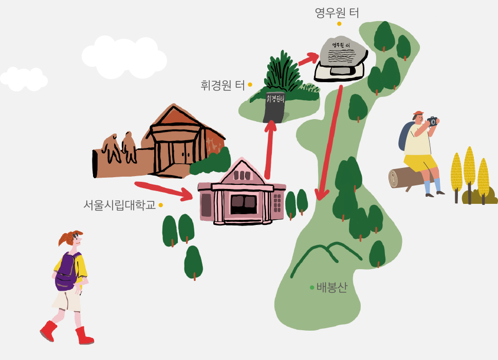 서울시립대학교 → 휘경원터 → 영우원터 → 배봉산 코스안내 이미지