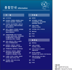 종합안내사인 이미지 - 사용서체는 국문은 윤고딕100 Family, 영문/숫자는 Myriad Pro Family