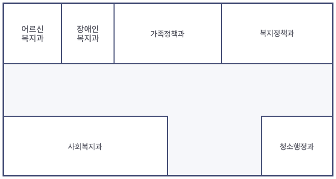 3층 층별안내 : 어르신복지과, 장애인복지과, 보육여성과, 복지정책과, 사회복지과, 청소행정과가 있습니다.