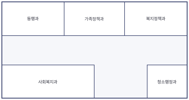 3층 층별안내 : 동행과, 보육여성과, 복지정책과, 사회복지과, 청소행정과가 있습니다.