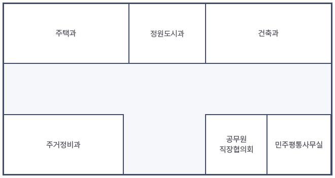 4층 층별안내 : 주택과, 공원녹지과, 건축과, 주거정비과, 공무원직장협의회, 민주평통사무실이 있습니다.