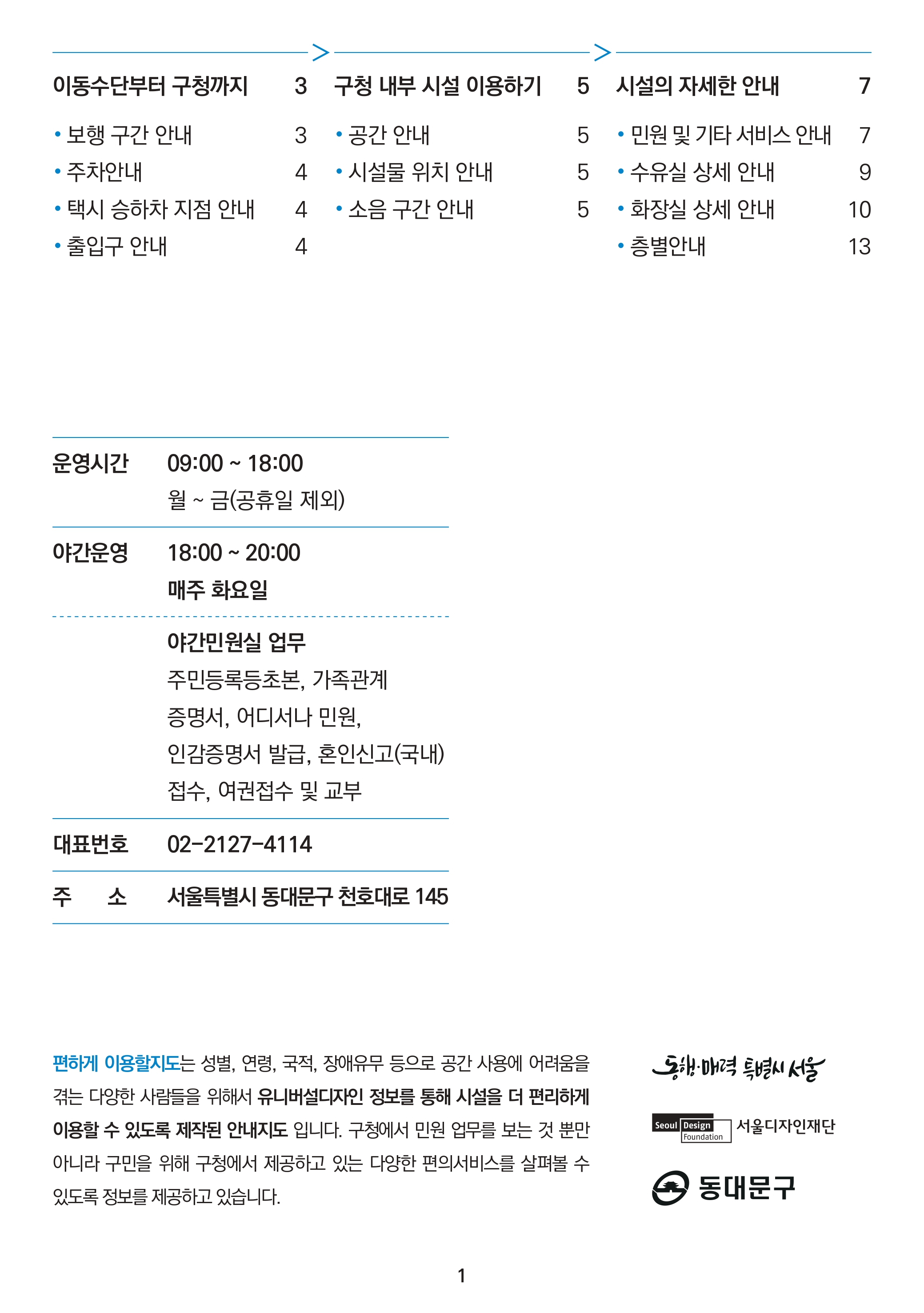 이동수단부터 구청까지 3(보행 구간 안내 3, 주차안내 3, 택시 승하차 지점 안내 4, 출입구 안내 4), 구청 내부시설 이용하기 5(공간 안내 5, 시설물 위치 안내 5, 소음 구간 안내 5), 시설의 자세한 안내 7(민원 및 기타 서비스 안내 7, 수유실 상세 안내 9, 화장실 상세 안내 10, 층별 안내 13), 운영시간 09:00 ~ 18:00 월 ~ 금(공휴일 제외), 야간운영 18:00 ~ 20:00 매주 화요일, 야간민원실 업무(주민등록초본, 가족관계 증명서, 어디서나 민원, 인감증명서 발급, 혼인신고(국내) 접수, 여권접수 및 교부, 대표번호 02-2127-4114, 주소 서울특별시 동대문구 천호대로 145, 편하게 이용할지도는 성별, 연령, 국적, 장애유무 등으로 공간사용에 어려움을 겪는 다양한 사람들을 위해서 유니버설디자인 정보를 통해 시설을 더 편리하게 이용할 수 있도록 제작된 안내지도 입니다. 구청에서 민원 업무를 보는 것 뿐만 아니라 구민을 위해 구청에서 제공하고 있는 다양한 편의서비스를 살펴볼 수 있도록 정보를 제공하고 있습니다.