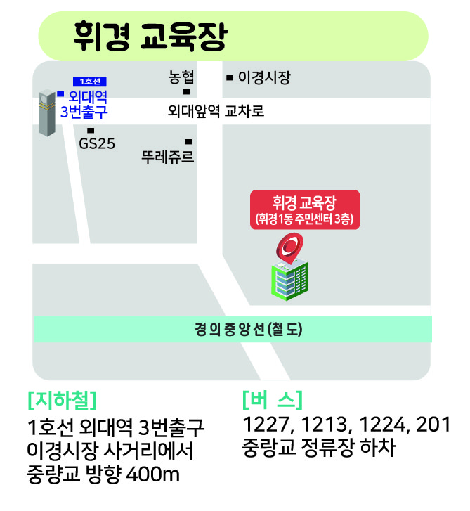 휘경 교육장 [지하철] 1호선 외대역 3번출구 이경시장 사거리에서 중랑교 방향 400m, [버스] 1227, 1213, 1224, 201 중랑교 정류장 하차