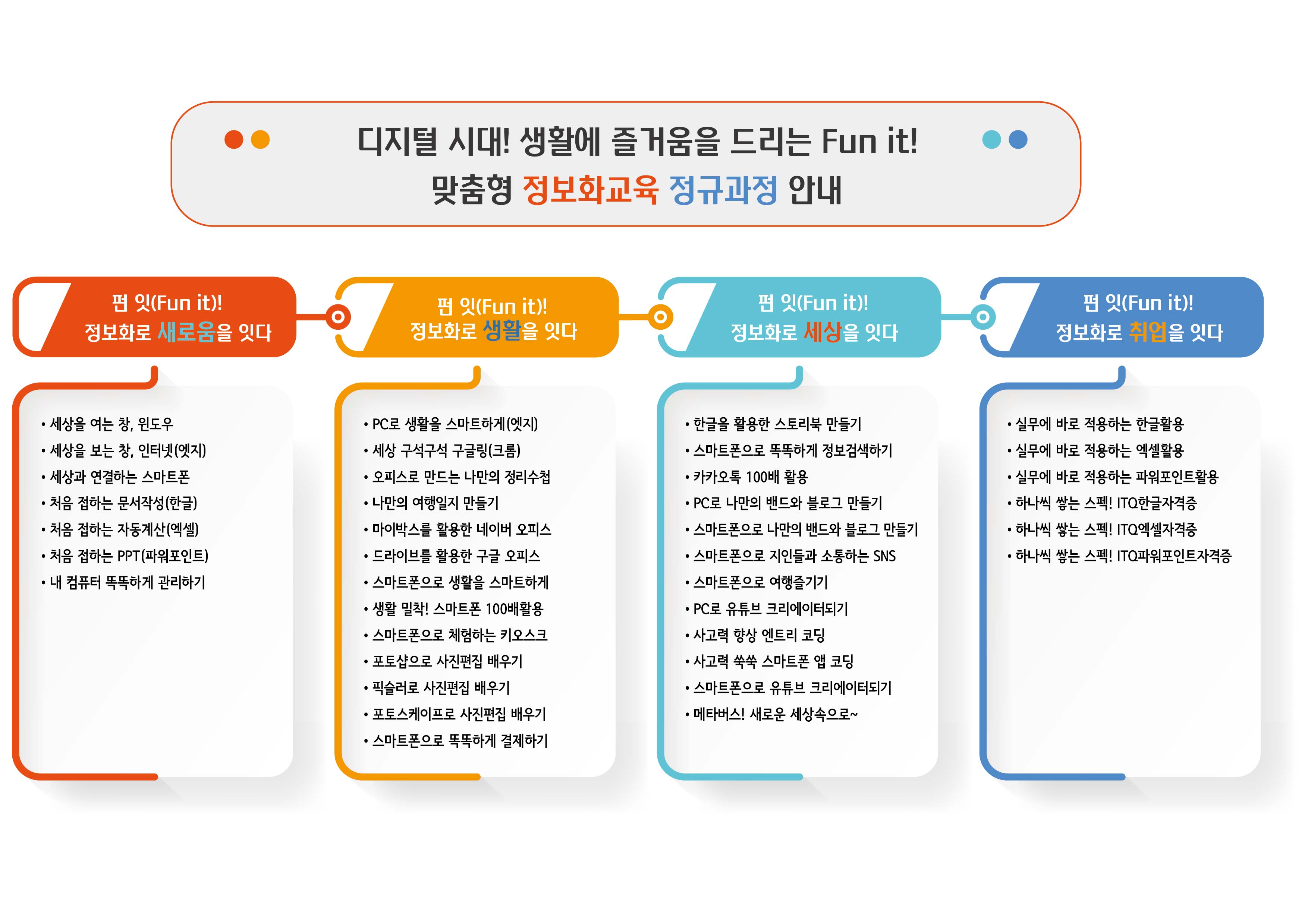 디지털시대!세상을 잇고 세대를 잇는 뉴라이프 정보화교육 정규과정안내 - 자세한 내용은 아래를 참조하세요