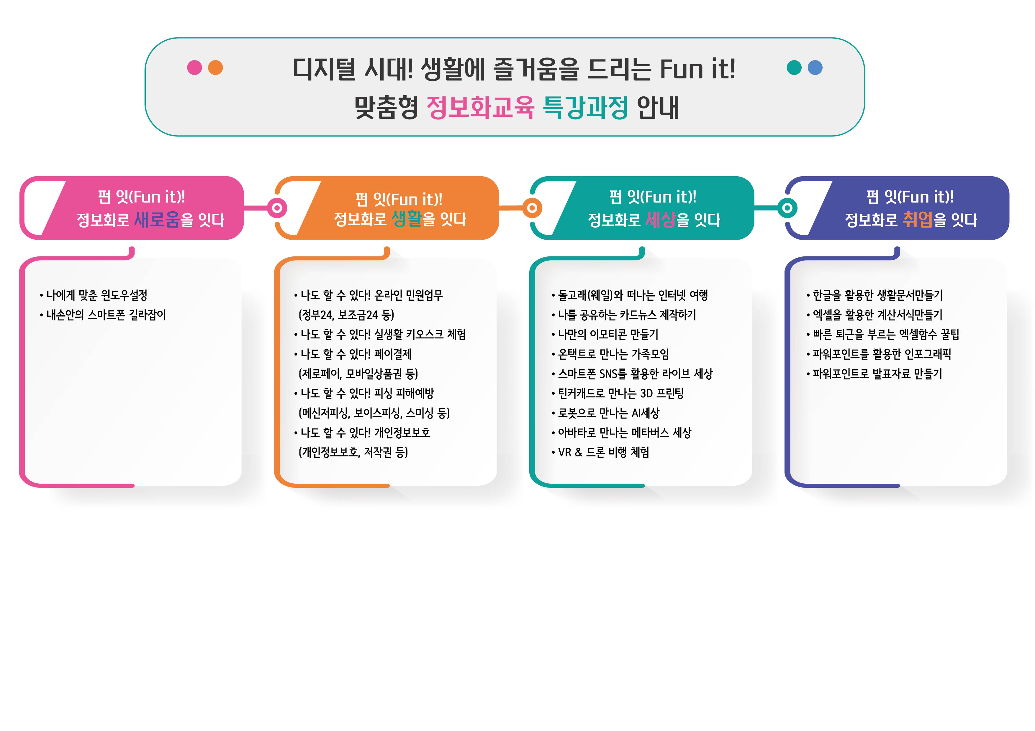 디지털시대!세상을 잇고 세대를 잇는 뉴라이프 정보화교육 특강과정안내 - 자세한 내용은 아래를 참조하세요