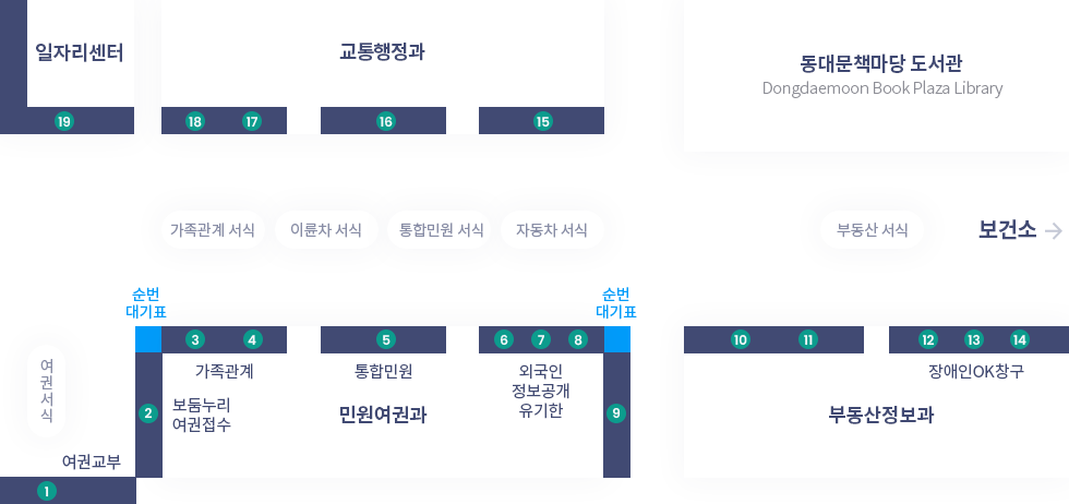 민원실평면도(아래상세 참조)