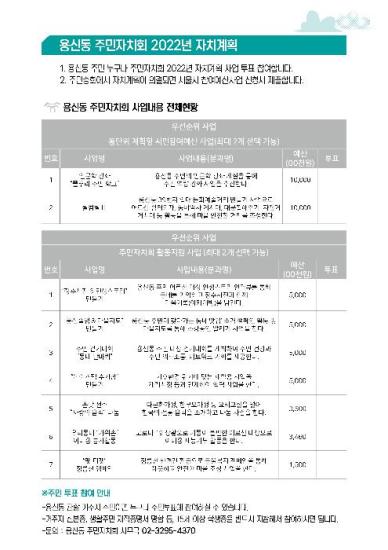 2021년 용신동 주민총회 이미지